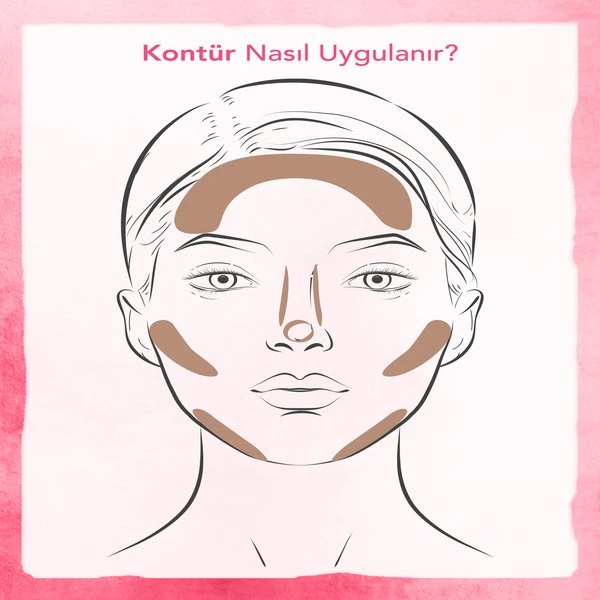 8682536034371_6-1 باليت الوجه اول اي نيد من فلورمار | Flormar All I Need Face Palette - الصورة 4