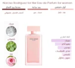 ⁦عطر نرسيسو رودريغز فور هير او دو بارفيوم | Narciso Rodriguez For Her Eau de Parfum⁩ - الصورة ⁦3⁩